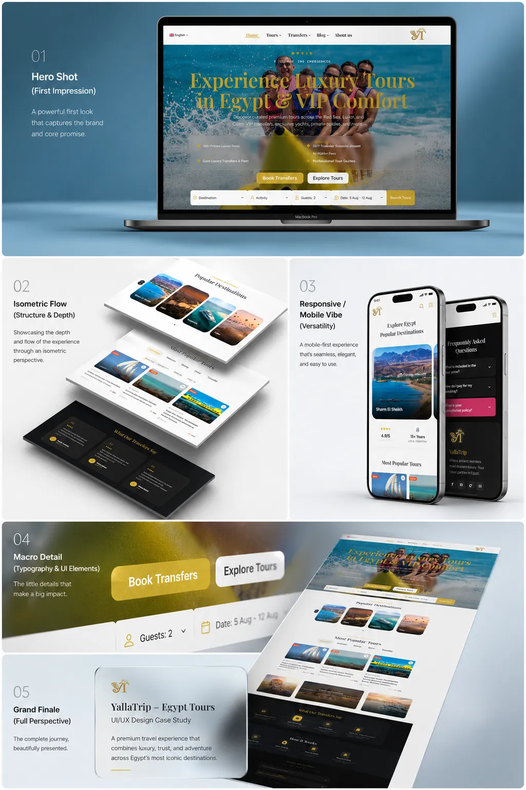 YallaTrip Case Study