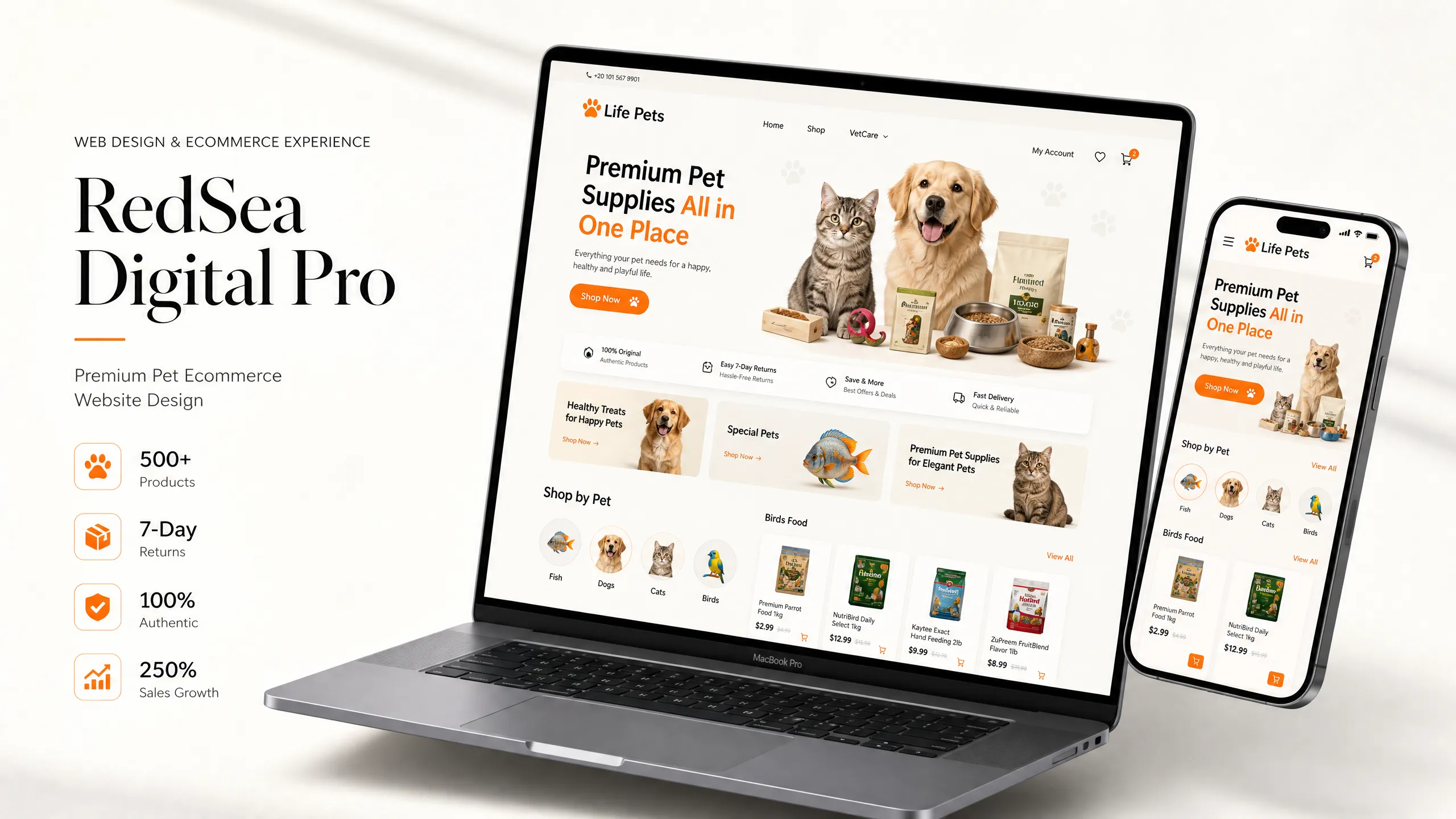 Life Pets E-Commerce Case Study