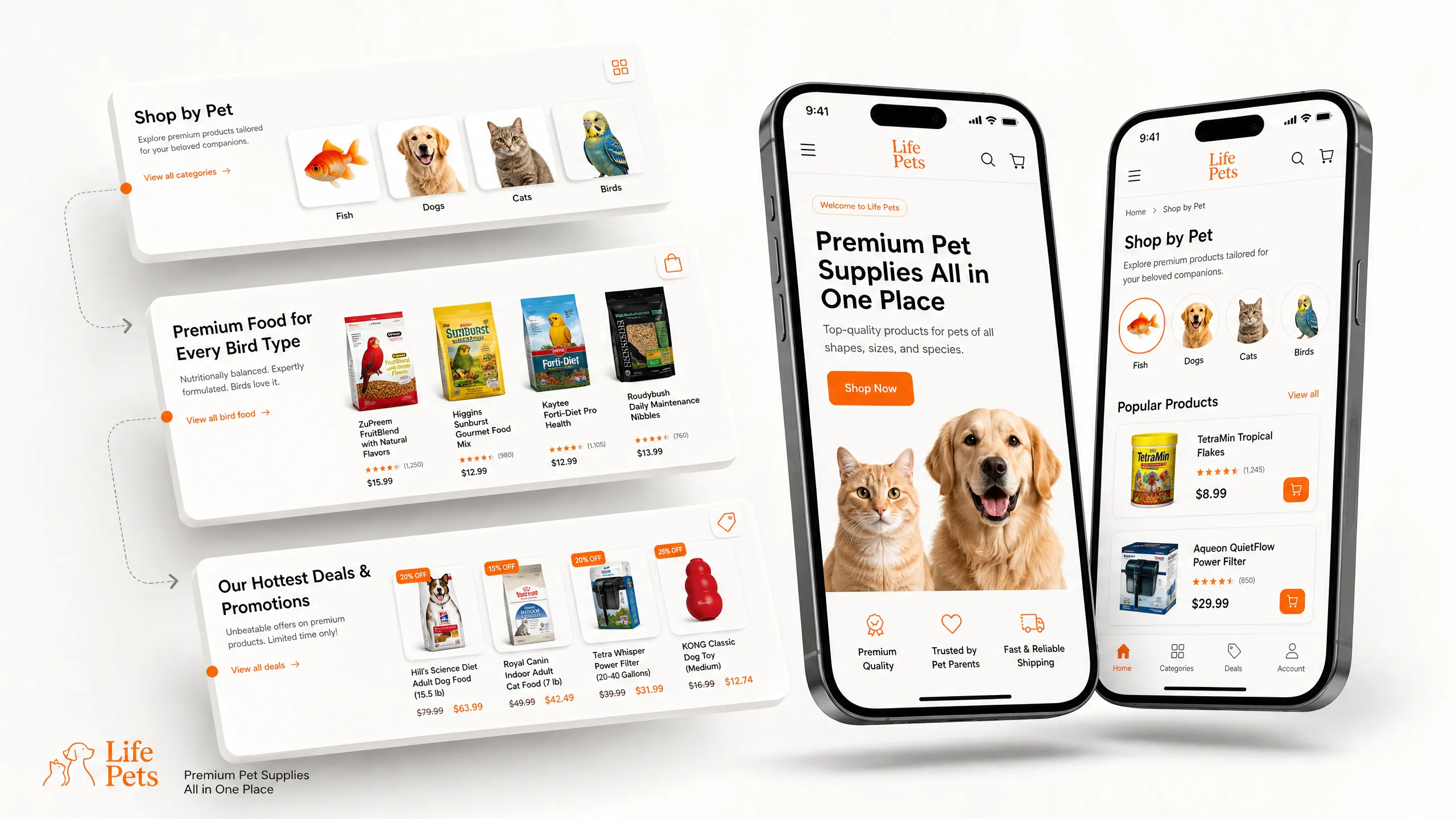 Instant Product Filtering & Fast Cart