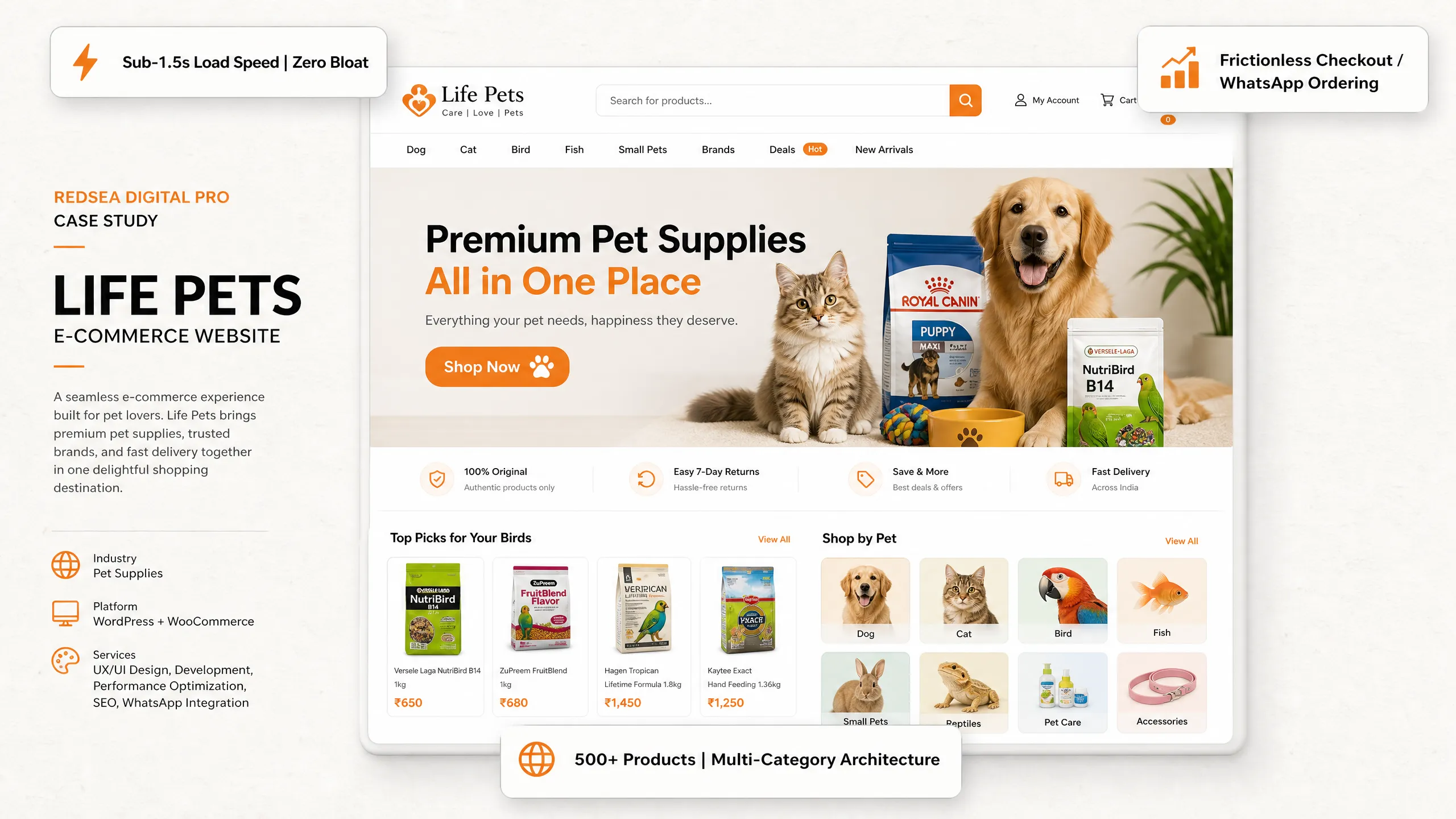 Catalog & Inventory Control Panel